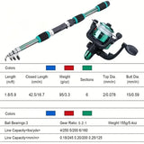 Fishing Pole Set Full Kits With Telescopic Fishing Rod And Spinning Reel Baits Hooks Travel Pole Set - Outdoor Pros Shop