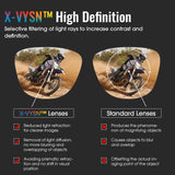 Photochromic Cycling Glasses - Outdoor Pros Shop